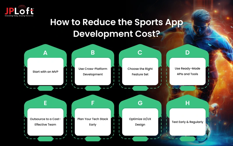 How to Reduce the Sports App Development Cost